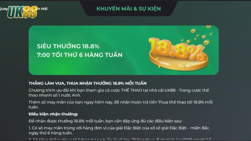 Khuyến mãi UK88 4 UK88 luôn cập nhật nhanh chóng để người chơi không bỏ lỡ ưu đãi