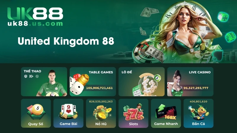 UK88 - Nhà Cái Thể Thao & Casino TOP 1, Siêu Hoàn Trả 18.8% 8 Thương hiệu United Kingdom 88 ra mắt năm 2019 tại Vương quốc Anh